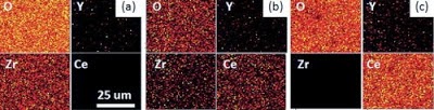 Thickness Effects of Yttria-Doped Ceria Interlayers on Solid Oxide Fuel Cells