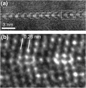 Oxygen Diffusion across the Grain Boundary of Bicrystal Yttria Stabilized Zirconia
