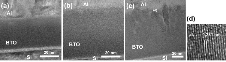Thickness-dependent thermal conductivity of ultrathin (< 100 nm) barium titanate films