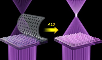 8″ wafer-scale, centimeter-sized, high-efficiency metalenses in the ultraviolet